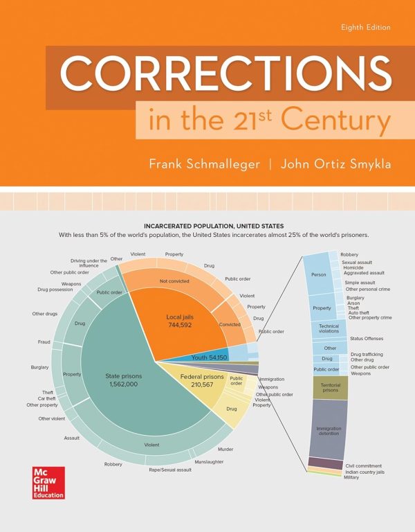 Corrections in the 21st Century 8th Edition (Online Access)